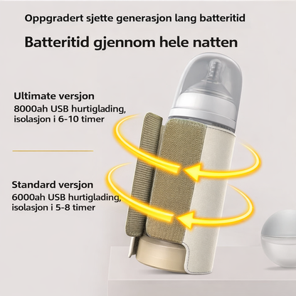 Trådlös mjölkvärmare med exakt temperaturkontroll